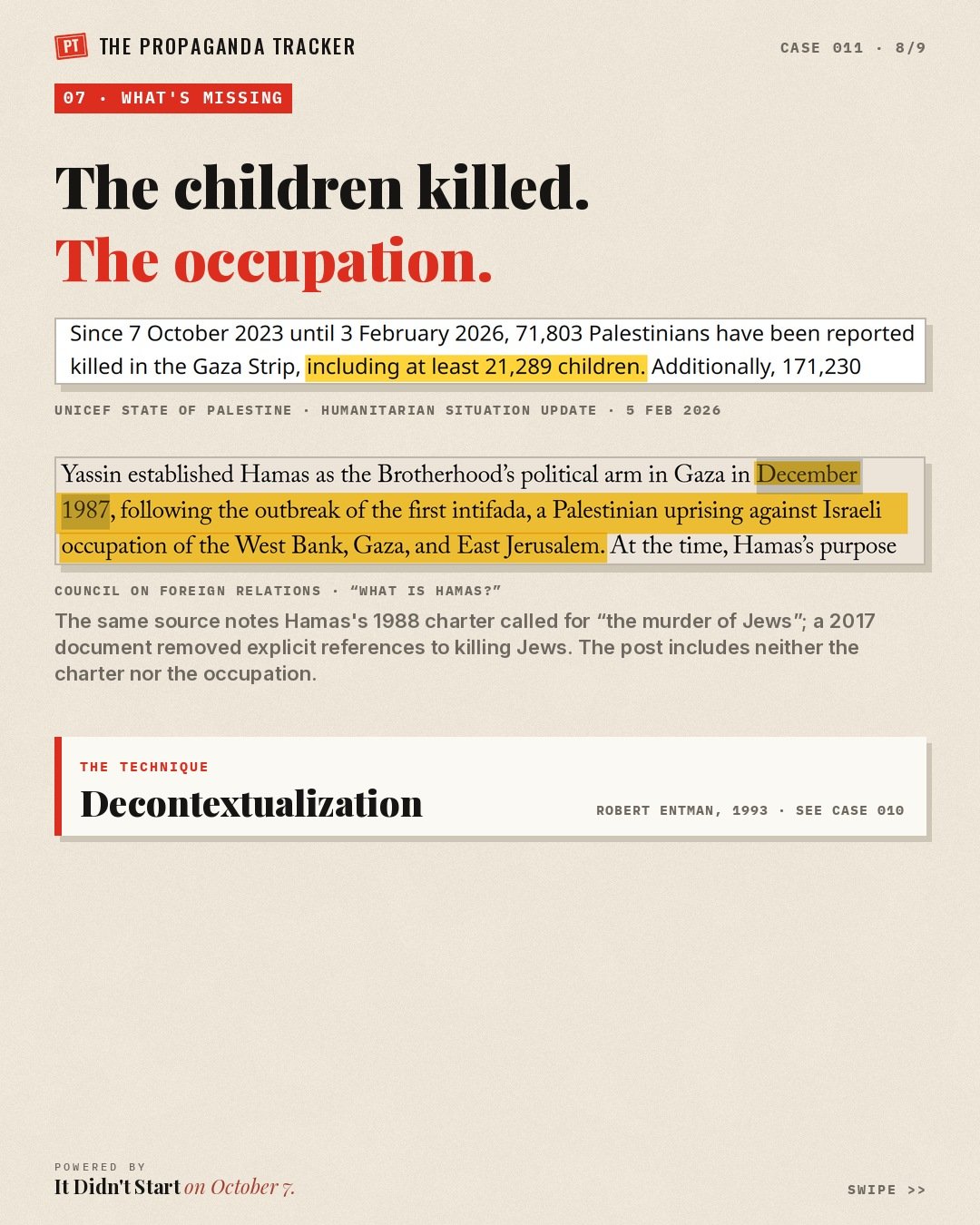 UNICEF's count of children killed in Gaza and the Council on Foreign Relations on Hamas's founding during the first intifada.