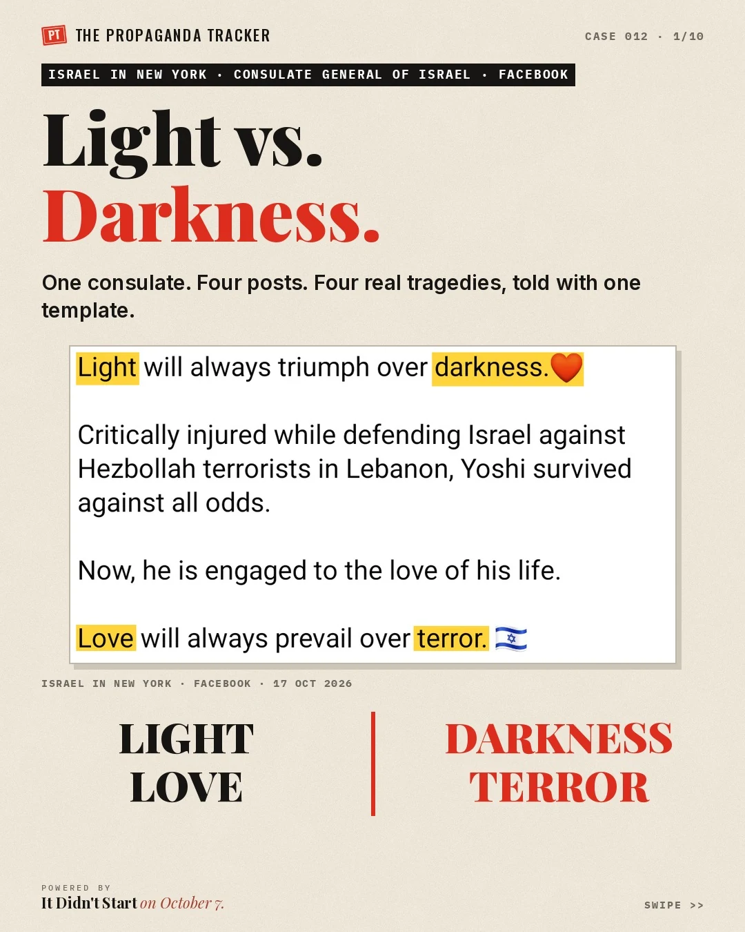 Light and love for one side, darkness and terror for the other, in an Israeli consulate post