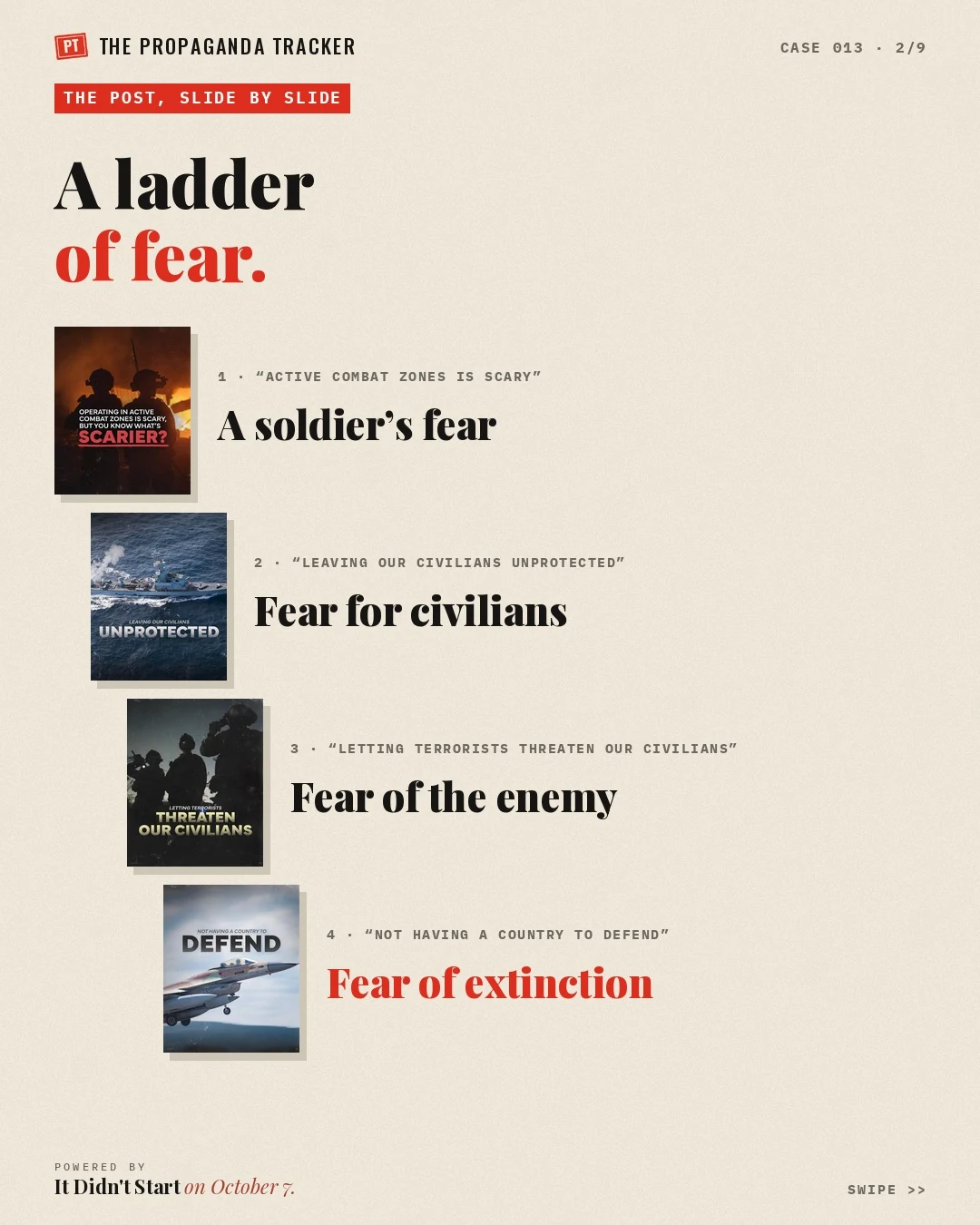 The four IDF slides as a ladder of fear: a soldier's fear, fear for civilians, fear of the enemy, fear of extinction